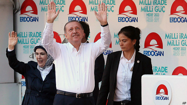 erdogan